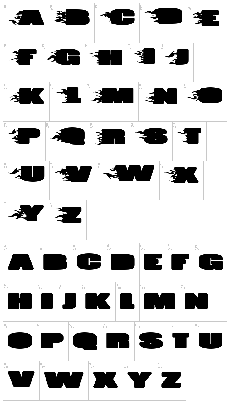 Jumbo Burn font map